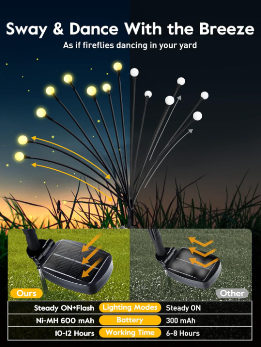 🌟 Solar Firefly Lights🌟